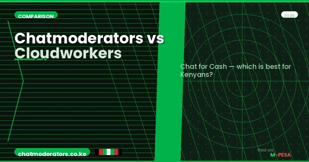 Chat for Cash- ChatModerators.co.ke vs. Cloudworkers